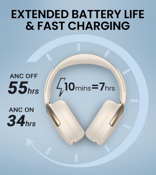 Edifier WH950NB Active Noise Cancelling Headphones, Bluetooth 5.3 Wireless Headphones, LDAC Hi-Res Audio, 55 Hours Playtime, Google Fast Pairing for Android, Dual Device Connection, App Control, White - Image 6