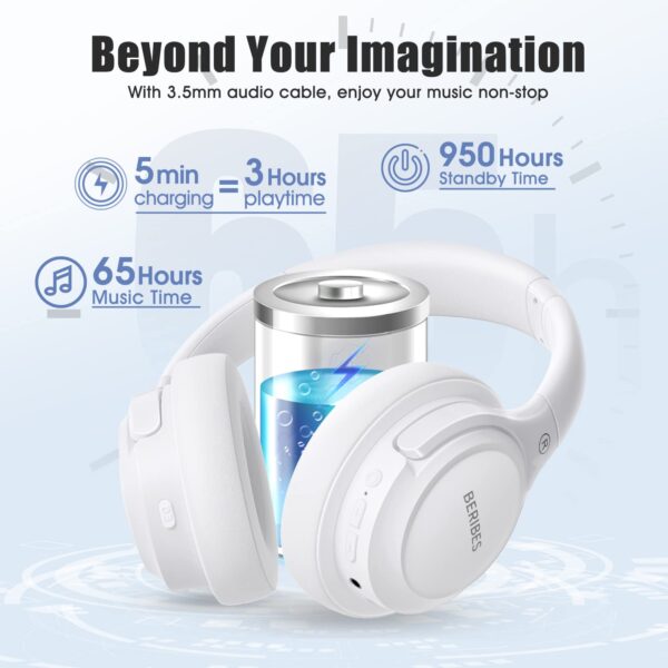 BERIBES Bluetooth Headphones Over Ear, 65H Playtime and 6 EQ Music Modes Wireless Headphones with Mic, HiFi Stereo Foldable Lightweight Headset, Deep Bass for Home Office Cellphone PC Etc.(White) - Image 6
