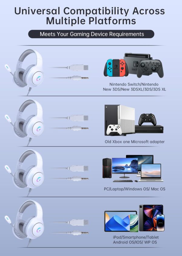syndesmos CM7002 Gaming Headset for PS5, PS4, PC, Mac, Switch, Xbox Series, Surround Sound RGB Gaming Headphones with Noise Canceling Microphone, 50MM Dynamic Drivers, 3.5MM Audio Jack, Light White - Image 4