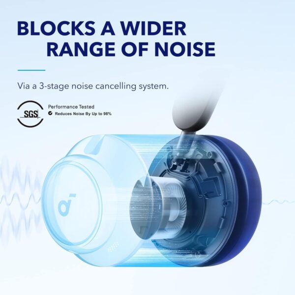Soundcore by Anker Space Q45 Adaptive Active Noise Cancelling Headphones, Reduce Noise by Up to 98%, 50H Playtime, App Control, LDAC Hi-Res Wireless Audio, Comfortable Fit, Clear Calls, Bluetooth 5.3 - Image 7