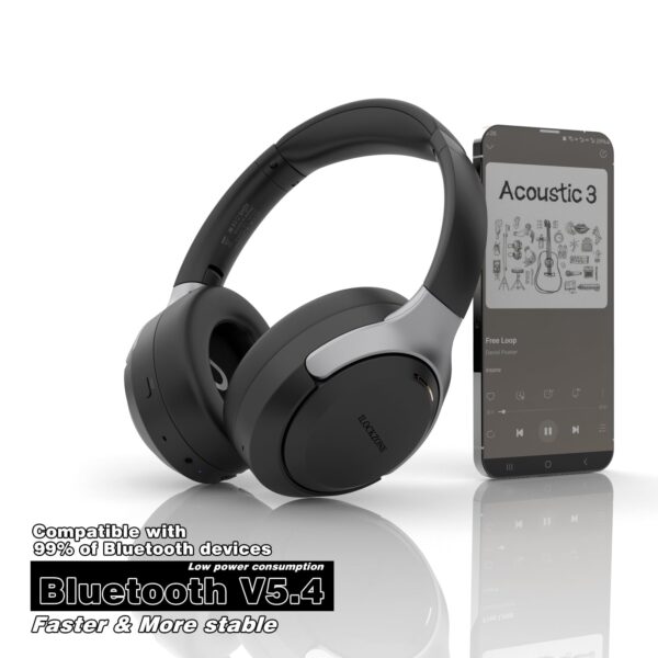 ILOCKZONE LC30Pro Hybrid Active Noise Cancelling Headphones Over Ear, 100H Playtime Wireless Bluetooth Headphones with Mic, HiFi Audio, 3 EQ Modes, Low Latency, Foldable for Gaming/Travel/Office - Image 3