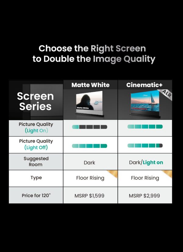AWOL VISION 120" Motorized Rising Matte White Projector Screen for Long Short Ultra Short Throw Projector, Floor Stand Indoor Outdoor Theater Screen, 170°+ Viewable 4K/8K Ultra HD MW-F220 - Image 8