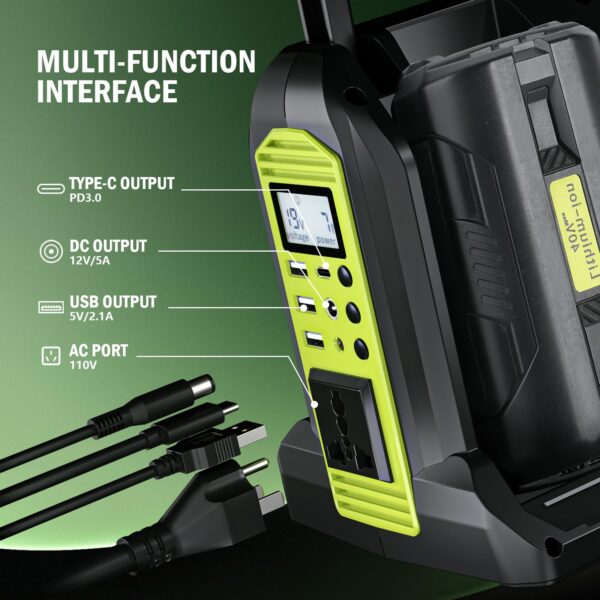 350W Power Inverter for Ryobi 40V Li-ion Battery, OP401 2-Port 40V to 120V Pure Sine Wave Inverter with LED Light, 3 USB-A Port, 1 USB-C Port, 1 DC Port, Power Station for Camping Emergency(Tool Only) - Image 7