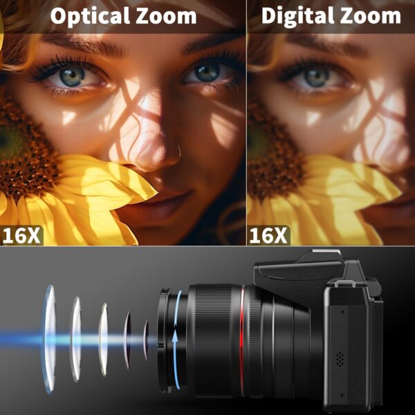 NBD 64MP Digital Cameras for Photography,5K Vlogging Cameras for YouTube,16X Optical Zoom Travel Point and Shoot Digital Cameras Fotograficas with 180°Flip Screen,58mm UV Lens,2 Batteries(Black) - Image 5