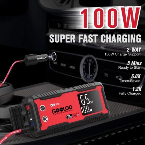 GOOLOO GT4000 Car Jump Starter 4000A 100W Fast-Charging 12V SuperSafe Portable Battery Booster Pack with -40℉ Pre-Heating Tech, Auto Jump Box Jumper Cables for 10L Diesel and 12L Gas Engine - Image 5