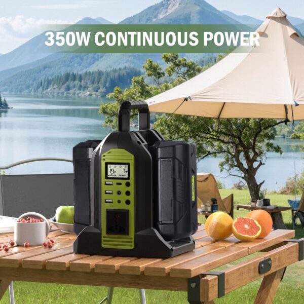 350W Power Inverter for Ryobi 40V Li-ion Battery, OP401 2-Port 40V to 120V Pure Sine Wave Inverter with LED Light, 3 USB-A Port, 1 USB-C Port, 1 DC Port, Power Station for Camping Emergency(Tool Only) - Image 5