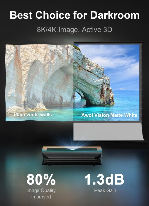 AWOL VISION 120" Motorized Rising Matte White Projector Screen for Long Short Ultra Short Throw Projector, Floor Stand Indoor Outdoor Theater Screen, 170°+ Viewable 4K/8K Ultra HD MW-F220 - Image 7