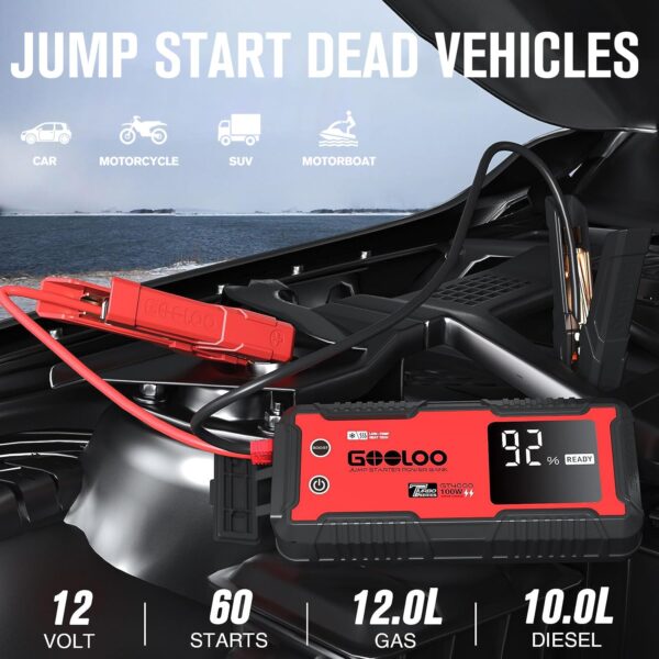 GOOLOO GT4000 Car Jump Starter 4000A 100W Fast-Charging 12V SuperSafe Portable Battery Booster Pack with -40℉ Pre-Heating Tech, Auto Jump Box Jumper Cables for 10L Diesel and 12L Gas Engine - Image 7