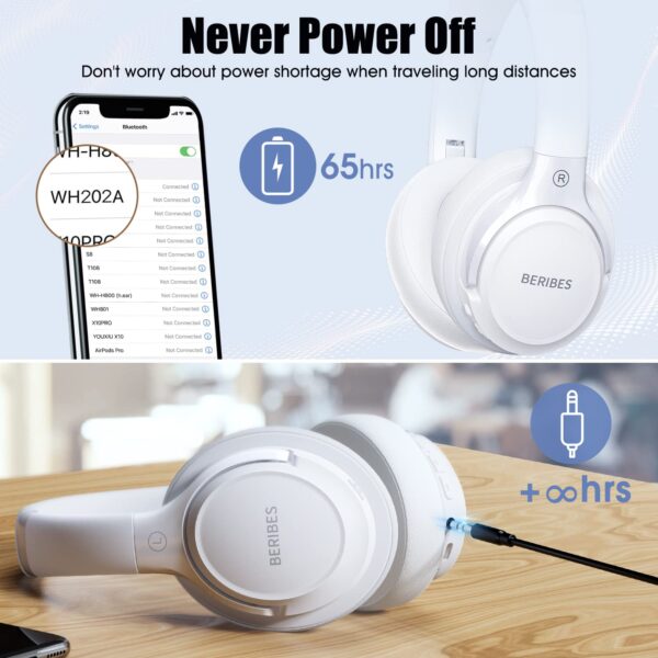 BERIBES Bluetooth Headphones Over Ear, 65H Playtime and 6 EQ Music Modes Wireless Headphones with Mic, HiFi Stereo Foldable Lightweight Headset, Deep Bass for Home Office Cellphone PC Etc.(White) - Image 2
