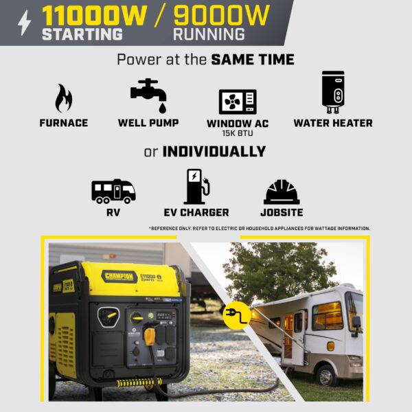 Champion Power Equipment 11,000-Watt Wireless Remote Start Home Backup Portable Inverter Generator with Quiet Technology and CO Shield - Image 16