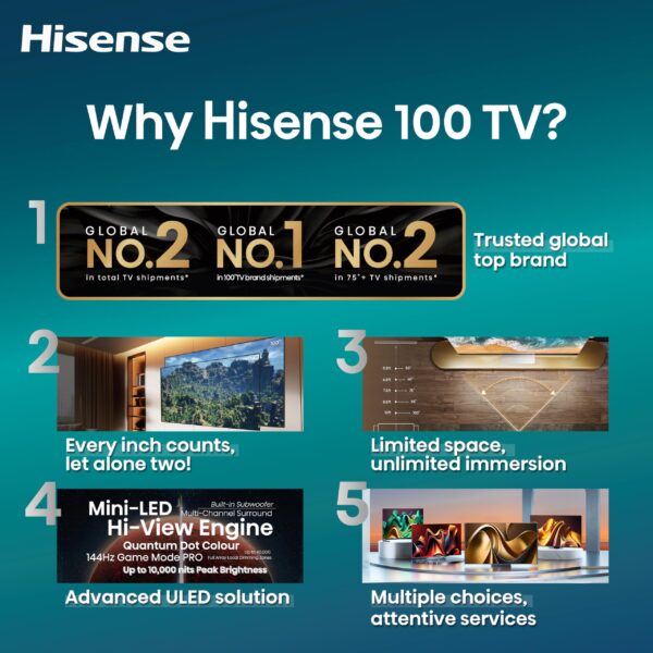Hisense 100-Inch Class U7 Series ULED 4K UHD Google Smart TV (100U76N, 2024 Model) - QLED, Native 144Hz, Motion Rate 480, Dolby Vision, Full Array Local Dimming, Game Mode Pro, Alexa Compatibility - Image 18