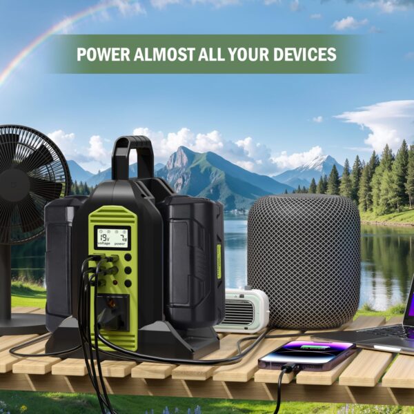 350W Power Inverter for Ryobi 40V Li-ion Battery, OP401 2-Port 40V to 120V Pure Sine Wave Inverter with LED Light, 3 USB-A Port, 1 USB-C Port, 1 DC Port, Power Station for Camping Emergency(Tool Only) - Image 4