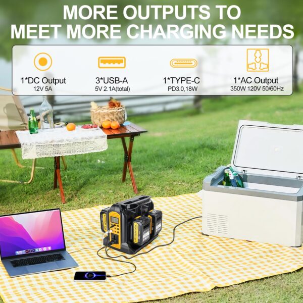 YEX-BUR 350W Power Inverter for Dewalt 20v 60v Battery, 4-Ports DC 20V to AC 120V Pure Sine Wave Inverter with 3 USB-A & 1 USB-C Port, 300LM LED Light for Outdoor Activities(No Battery) - Image 6