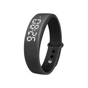 eWatch