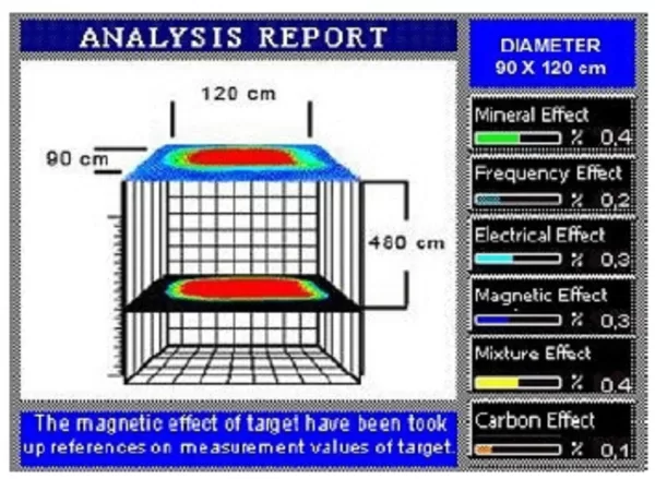 Nokta Jeohunter 3D Dual System Ground Scanner Metal Detector Gold Scanner Probe-