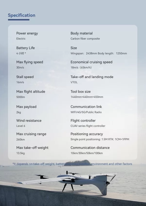 VTOL Fixed Wing Multipurpose 260Km Long Range UAV 2Kg Load 4h Flight Time Drone