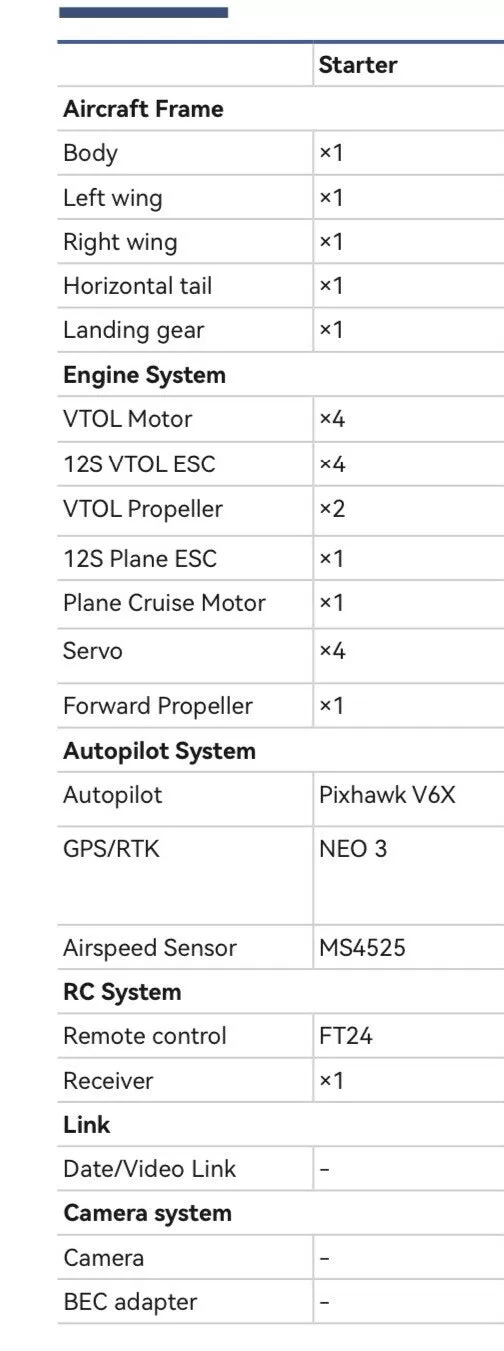 VTOL Fixed Wing Multipurpose 260Km Long Range UAV 2Kg Load 4h Flight Time Drone