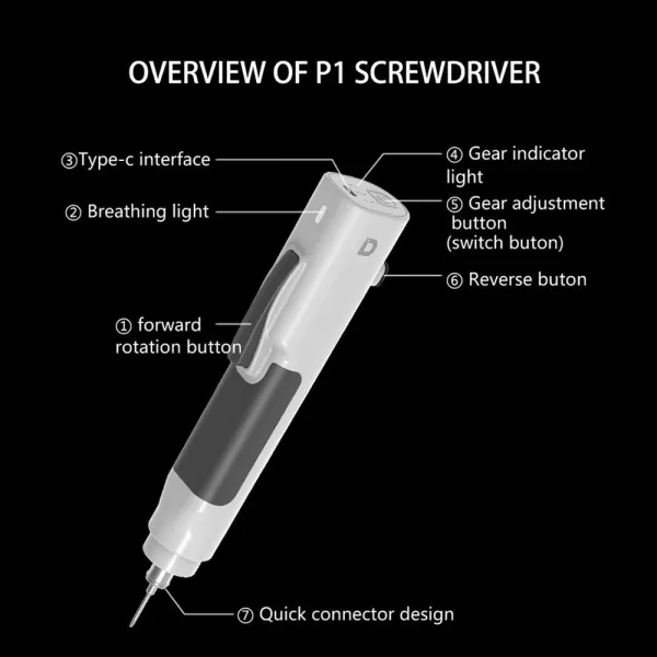 P1 Cordless Rechargeable Brushless Removal Electric Precision Screwdriver Set