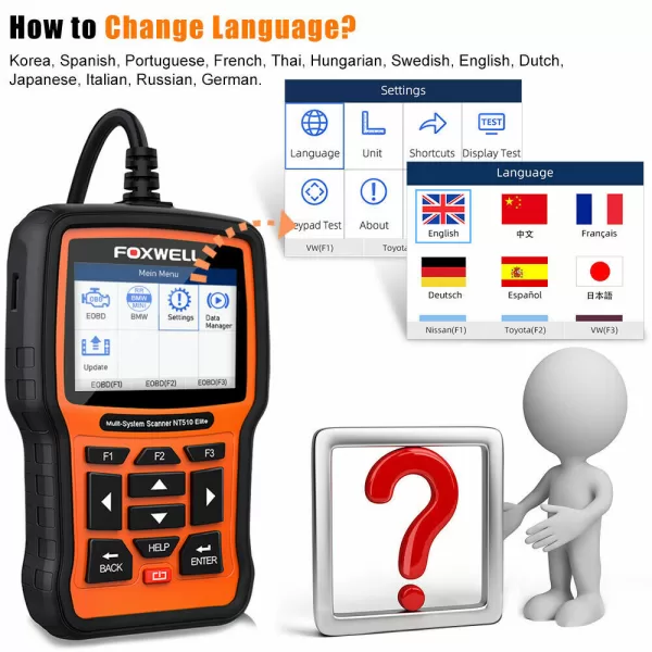 Foxwell NT510 Elite For Subaru Scanner OBD2 Diagnostic Tool Full System Car Scan
