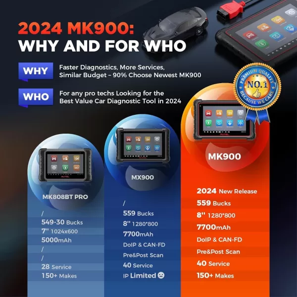 2025 Autel MaxiCOM MK900 MK900BT MX900 Auto All System Diagnostic Scanner Tool