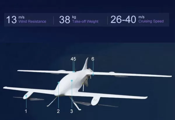 VTOL Fixed Wing UAV Long Range Distance 8Kg Cargo Delivery Drone 10H Flight Time