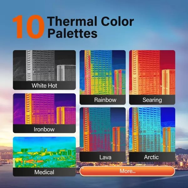 Autel EVO Lite Enterprise 640T NEWEST Thermal drone Bundle 100% US Version!