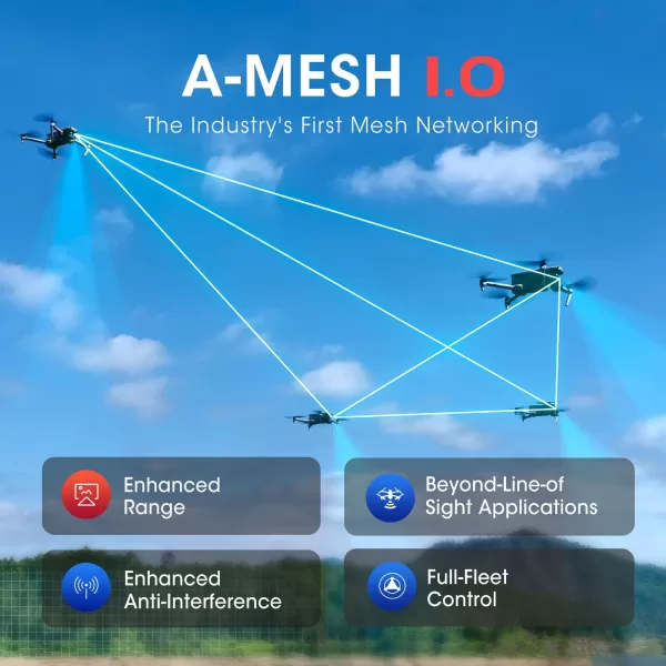 AutelRobotics EVO Max Series 4N V2 Safety, Search and Rescue, Inspection-