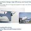 VTOL Fixed Wing Multipurpose 260Km Long Range UAV 2Kg Load 4h Flight Time Drone