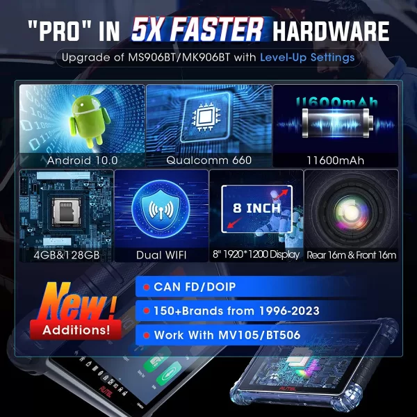 2025 Autel Scanner MaxiSys MK906 Pro Coding OE - Full System Diagnostic Tool