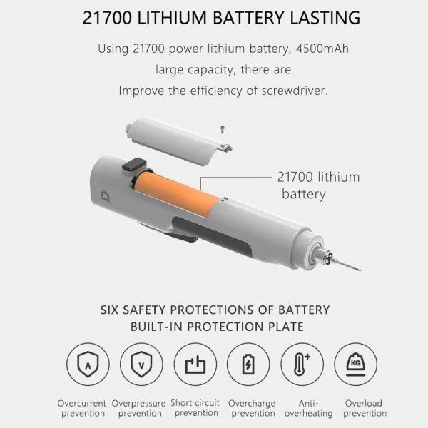 P1 Cordless Rechargeable Brushless Removal Electric Precision Screwdriver Set