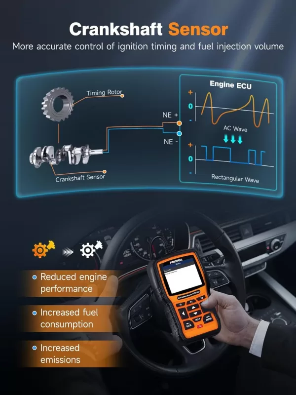 Foxwell NT510 Elite For Subaru Scanner OBD2 Diagnostic Tool Full System Car Scan