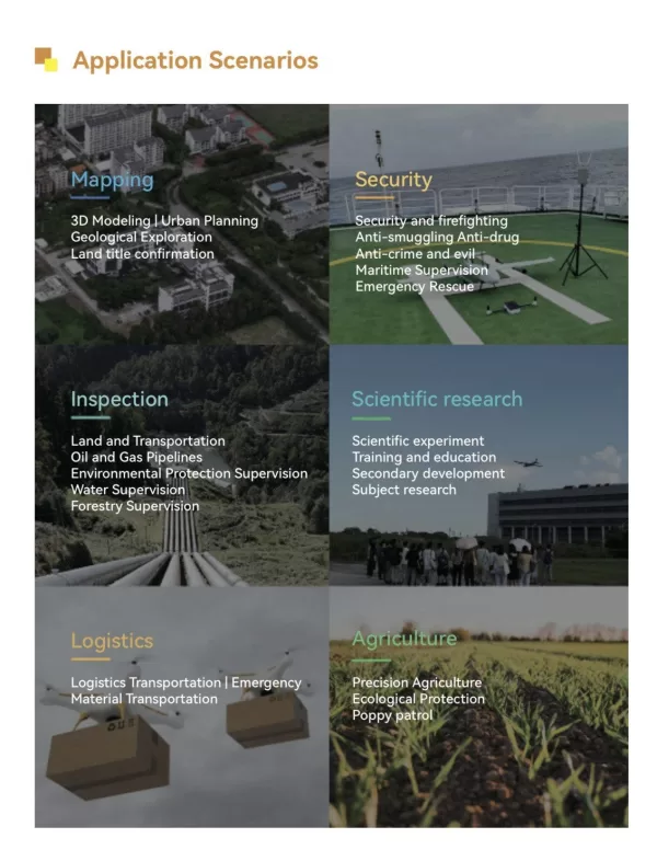 VTOL Fixed Wing UAV Long Range Distance 8Kg Cargo Delivery Drone 10H Flight Time