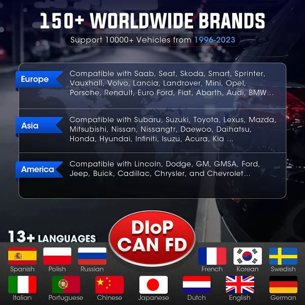 2025 Autel Scanner MaxiSys MK906 Pro Coding OE - Full System Diagnostic Tool