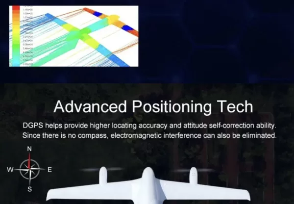 VTOL Fixed Wing UAV Long Range Distance 8Kg Cargo Delivery Drone 10H Flight Time