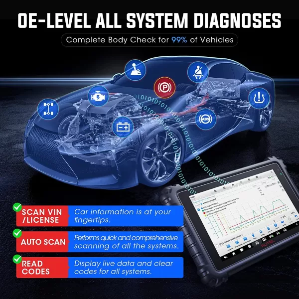 2025 Autel Scanner MaxiSys MK906 Pro Coding OE - Full System Diagnostic Tool