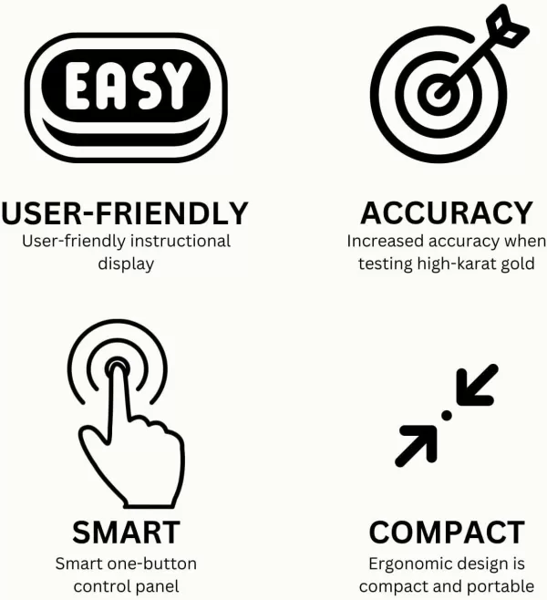 Auracle Analyzer Gold Tester | Accurate Compact Portable Electronic Plastic
