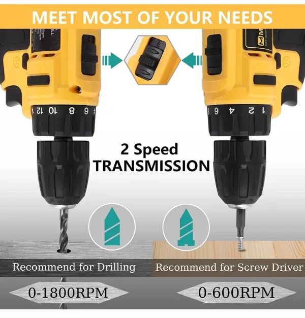 93 Piece 21V Drill Set 21V Cordless Drill 18+1 Torque Setting and 3/8'' Keyless