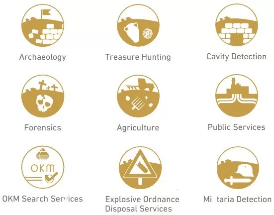 OKM Fusion Professional Plus | 3D Ground Scanner & Metal Detector for Pros