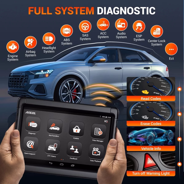 X6 Car OBD2 Scanner Bluetooth, Full System Bidirectional Diagnostic Tool with 10 Resets, Active Test, ABS Bleeding, Epb/Bms/Tpms/Oil Reset, Automotive OBDII Car Code Reader, 2 Years Free Update