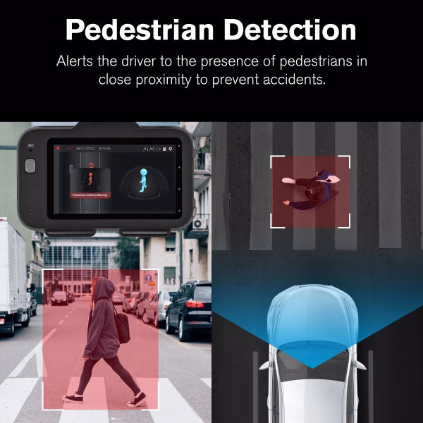 Roadcam AI PLUS, Ai-Powered 4K Dash Cam with 1080P Rear Cam, Full-Coverage Driver Assistance