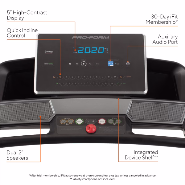 Cadence Compact 500 Folding Treadmill, Compatible with Ifit Personal Training