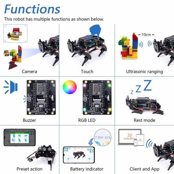Robot Dog Kit for ESP32-WROVER CAM, Dual-Core 32-Bit 240Mhz, Touch Sensor, Ultrasonic Ranging, Buzzer RGB LED Servo App