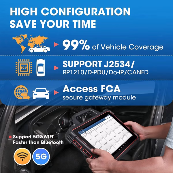 X-431 PAD VII Elite, Car Diagnostic Scan Tool 2534 Reprogramming ECU Coding Tool, Intelligent Topology, 60+ Services 2 Years Free Update Upgraded of X431 PRO5