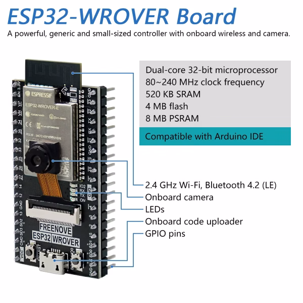 Robot Dog Kit for ESP32-WROVER CAM, Dual-Core 32-Bit 240Mhz, Touch Sensor, Ultrasonic Ranging, Buzzer RGB LED Servo App