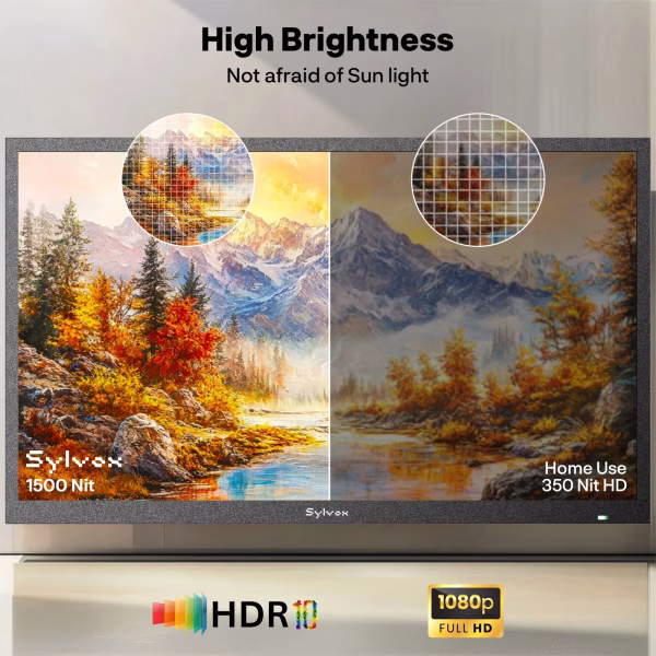 Outdoor TV, 32" 2K 1500Nits Smart Google TV, IP55 Waterproof TV for Full Sun (Pool SE NEW)