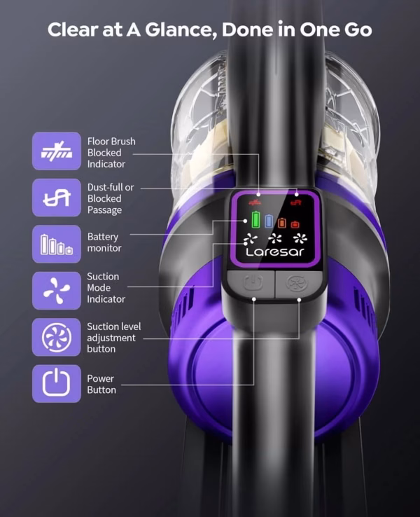 Aromatherapy Cordless Stick Vacuum, 550W 55Kpa, Green Laser, 60Min Runtime, Pet Hair & Hard Floor Cleaner