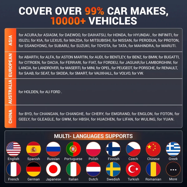 X6 Car OBD2 Scanner Bluetooth, Full System Bidirectional Diagnostic Tool with 10 Resets, Active Test, ABS Bleeding, Epb/Bms/Tpms/Oil Reset, Automotive OBDII Car Code Reader, 2 Years Free Update