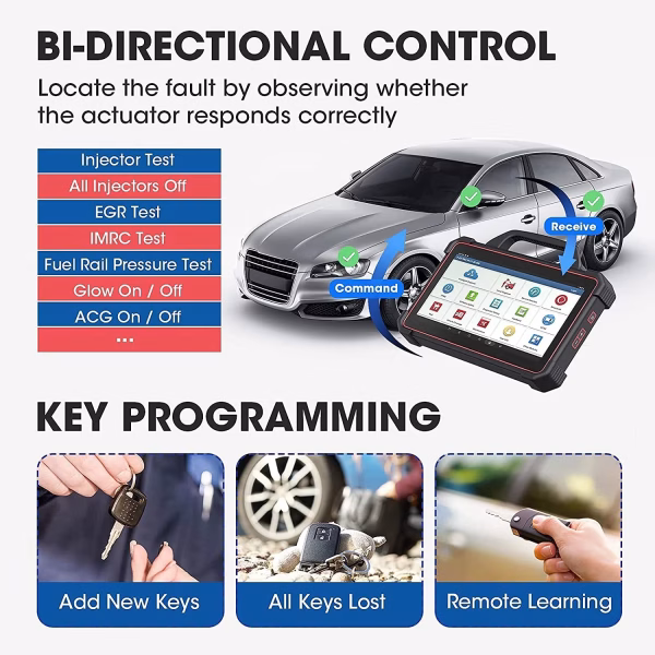 X-431 PAD VII Elite, Car Diagnostic Scan Tool 2534 Reprogramming ECU Coding Tool, Intelligent Topology, 60+ Services 2 Years Free Update Upgraded of X431 PRO5