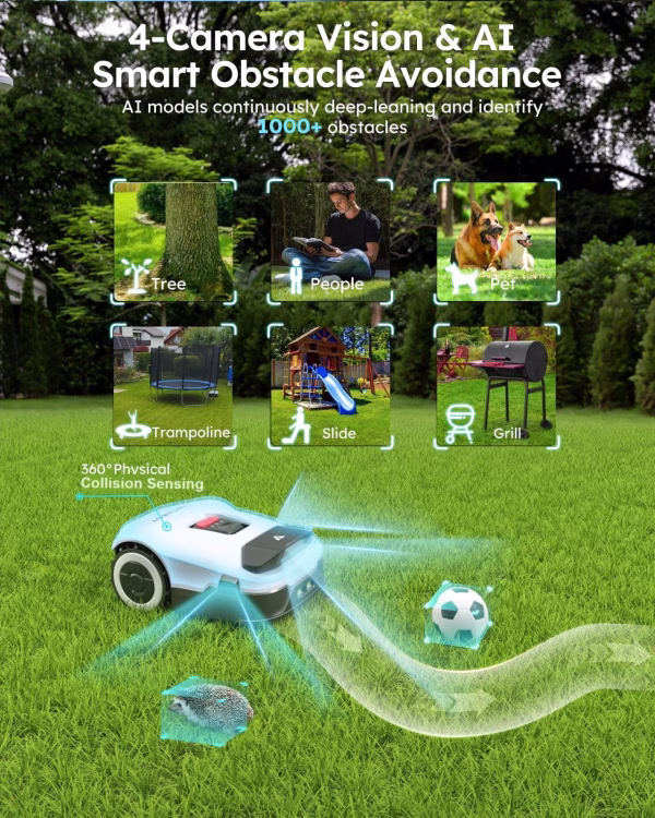 Genie 3000 Robotic Lawn Mower Covers up to 0.9 Acres, Full Band RTK + 4-Eye Vision, AI Smart Obstacle Avoidance & Lawn Maintenance