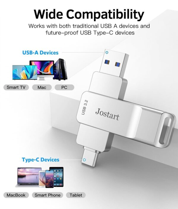 1TB USB C Flash Drive, 500Mb/S USB 3.2 SSD Flash Drive, High Speed USB C+USB ...